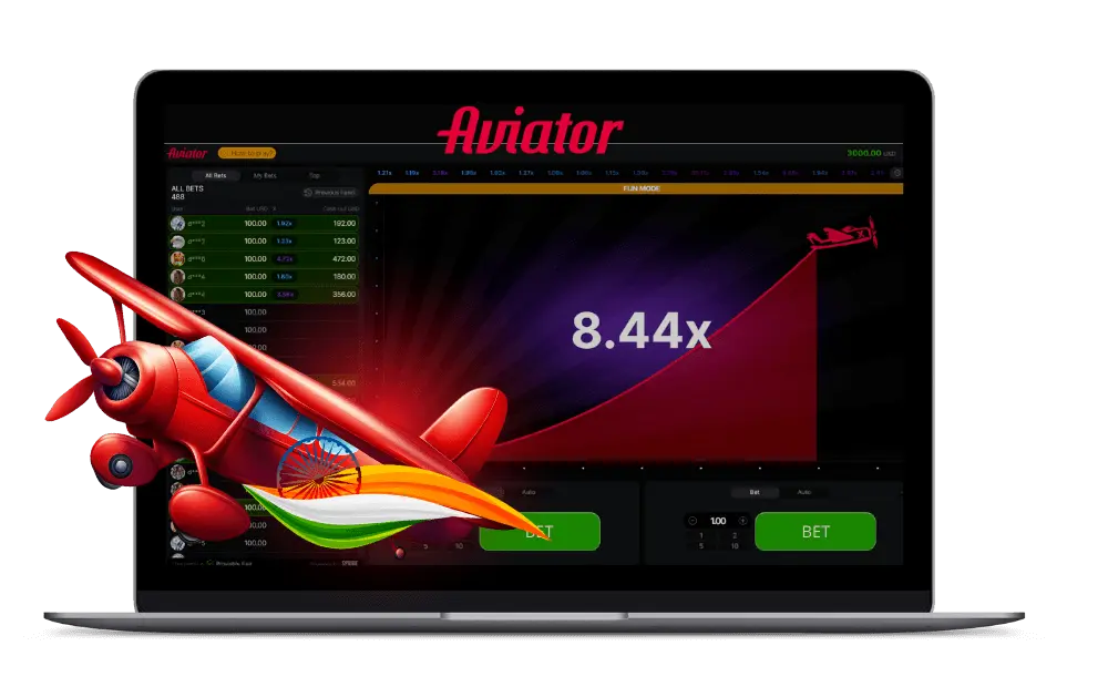 aviator game online